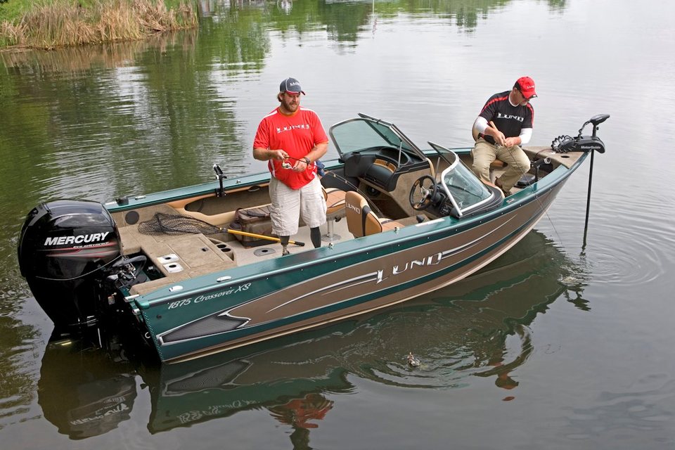 360 VR Virtual Tours of the Lund 1875 Crossover XS
